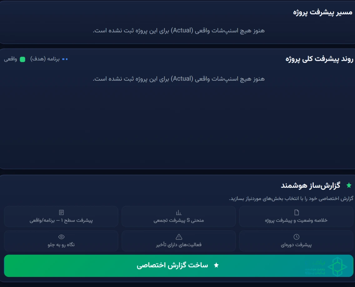 امکانات داشبورد مدیریتی پلتفرم بامبو