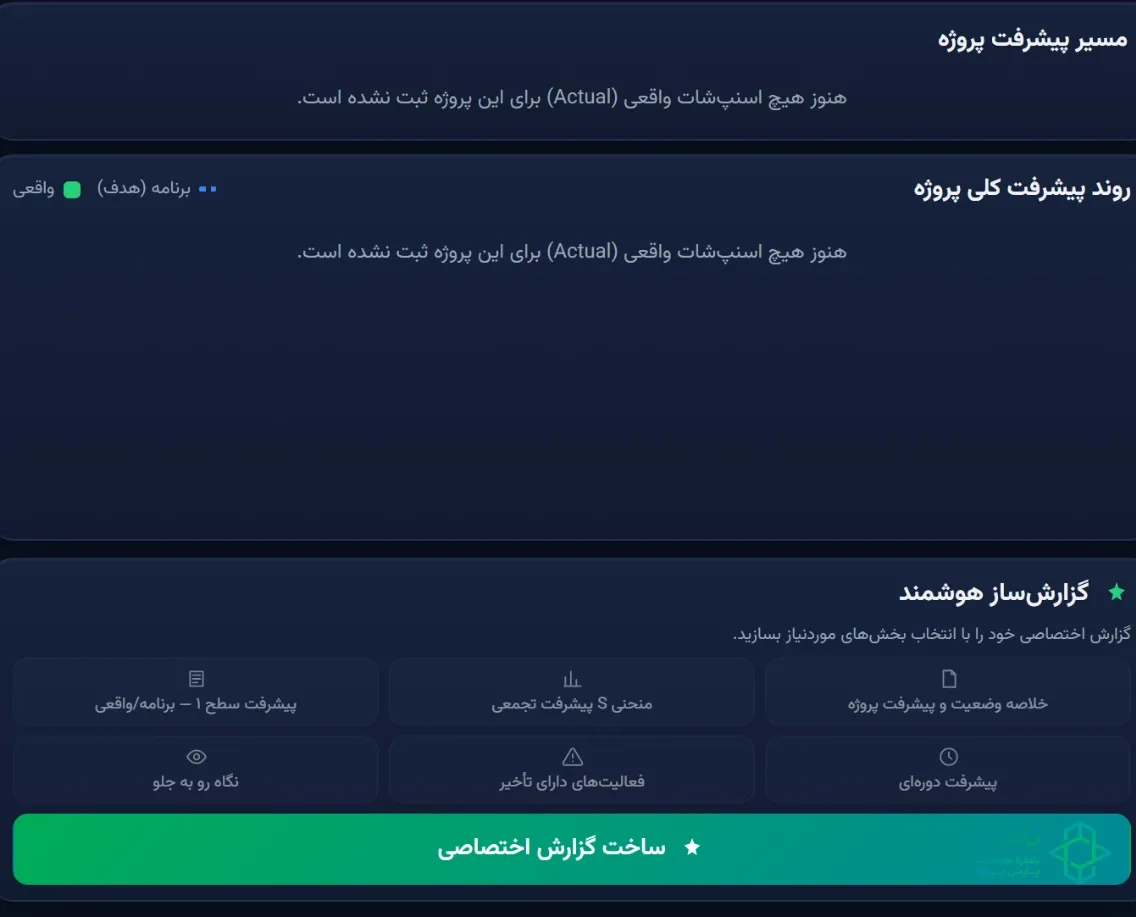 امکانات داشبورد مدیریتی پلتفرم بامبو
